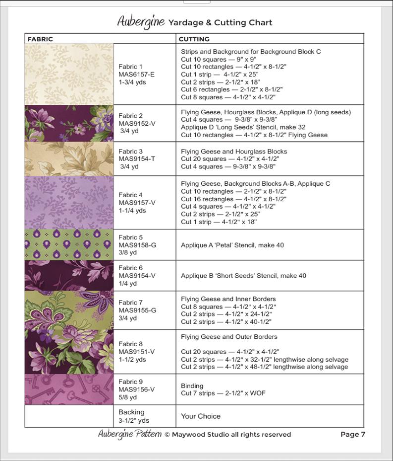 Aubergine Quilt Kit - Maywood Studio